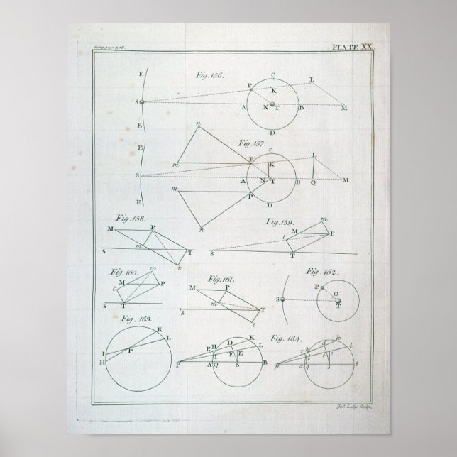 Affiches Plaque XX du volume I (Devant)