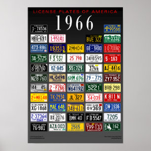 Affiches Plaques minéralogiques de l'affiche de l'Amériqu
