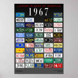 Affiches Plaques minéralogiques de l'affiche de l'Amériqu