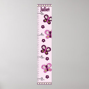 Affiches Plum Butterfly Growth Chart Gardez à 8x44!