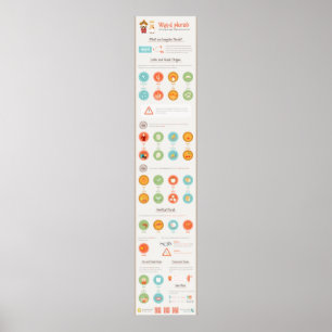 Affiches Plurales étranges : Origines latine et grecque, ir