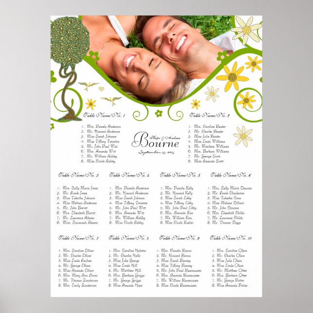 Affiches Poche de forêt enchantée Arbre à conte de fées flo (Devant)