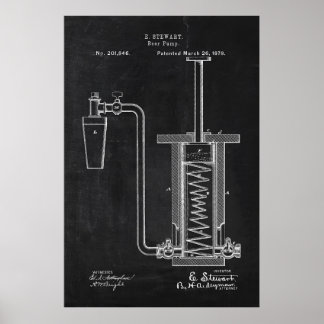 Affiches Pompe à bière Blueprint
