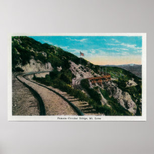 Affiches Pont circulaire célèbre, Mt. LoweMt. Lowe, CA