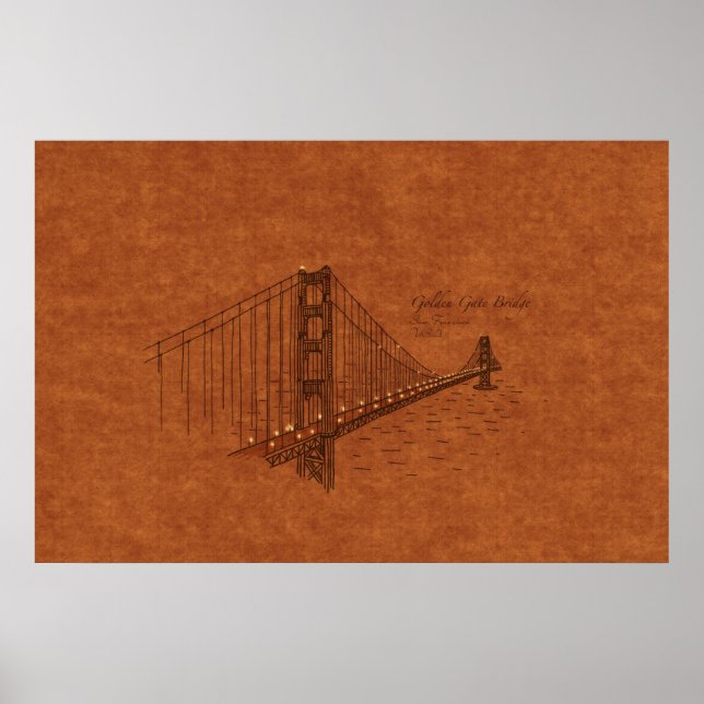 Affiches Ponts : Golden Gate, USA (Devant)