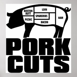 Affiches Pork_Cuts