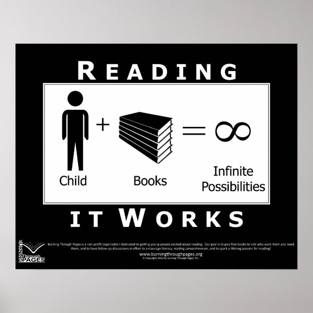 Affiches Possibilités infinies (Devant)