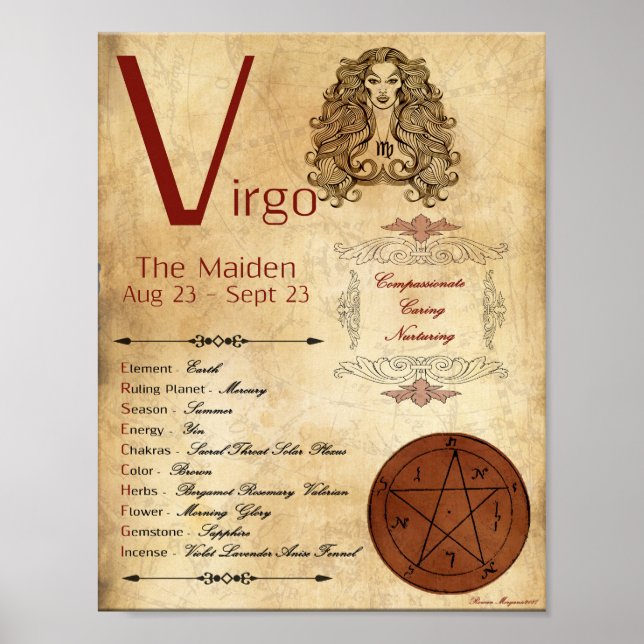 AFFICHES POSTE SIGNALÉ VIRGO ZODIAC (Devant)