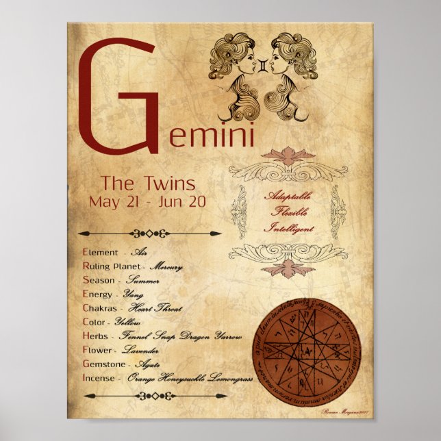 AFFICHES POSTE SIGNALÉ ZODIAC GEMINI (Devant)