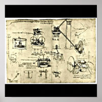 Poster-Classic/Vintage-Léonard de Vinci 18