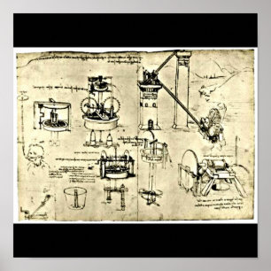 Affiches Poster-Classic/Vintage-Léonard de Vinci 18