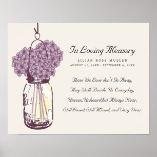 Affiches Pot Mason et Hydrangeas