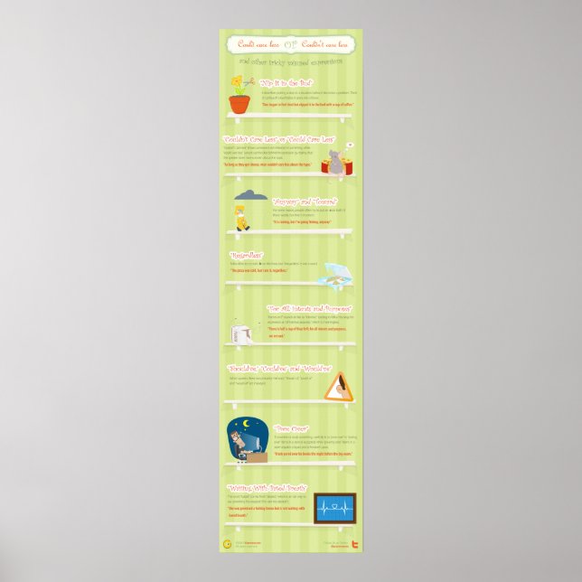 Affiches Pouvait s'en soucier moins ou ne pouvait pas s'en  (Devant)