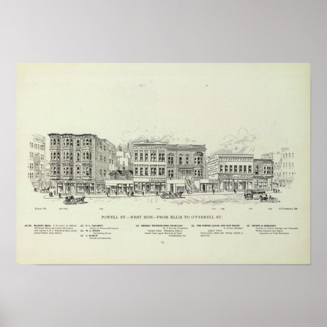 Affiches Powell West side Ellis et O'Farrell (Devant)
