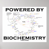 Powered By Biochemistry