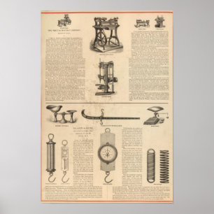 Affiches Pratt and Whitney Company