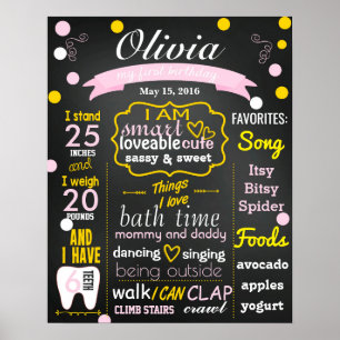 Affiches Premier Anniversaire Chalkboard signe confetti ros