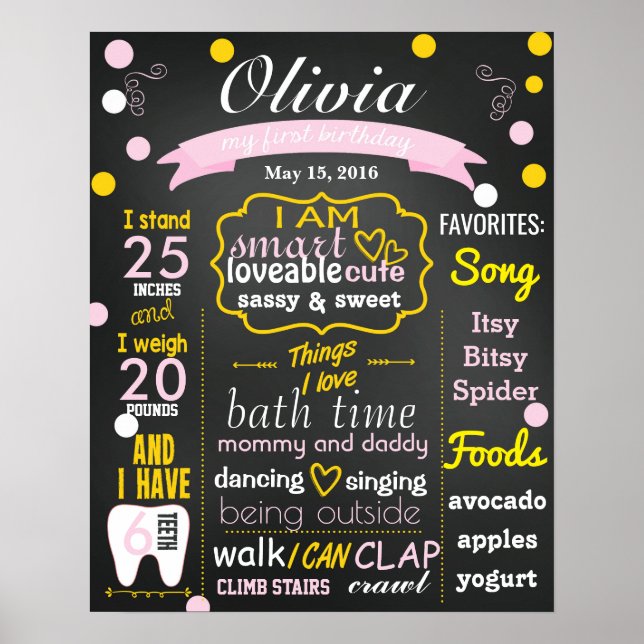 Affiches Premier Anniversaire Chalkboard signe confetti ros (Devant)