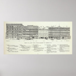 Affiches Premier marché et mission de côté est