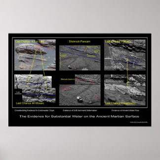 Affiches Preuve d'eau importante sur la surface martienne