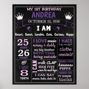Affiches Princess 1st First Birthday chalkboard sign purple