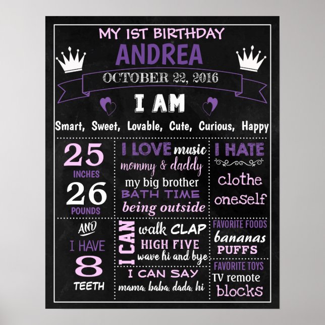 Affiches Princess 1st First Birthday chalkboard sign purple (Devant)