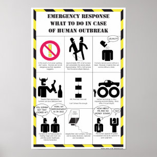 Affiches Procédures de secours
