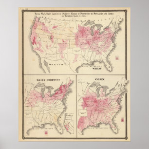 Affiches Produits élevés en 1870 Blé Produits laitiers Maïs