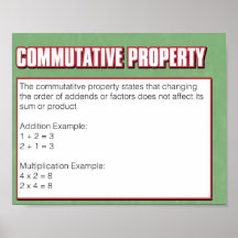 Propriété de nombres- Propriété commutative