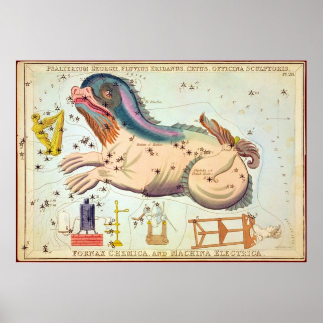 Affiches Psalterium Georgii, Fluvius Eridanus, Cetus, etc. (Devant)