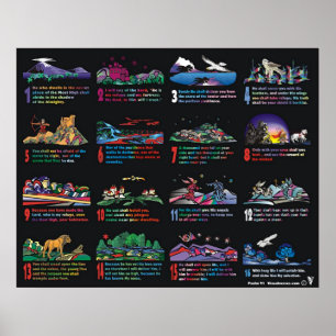 Affiches Psaume illustré 91