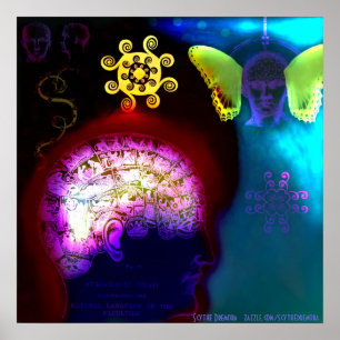 Affiches Psychologie vs Spiritualité