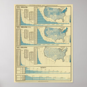 Affiches Publications et diffusion