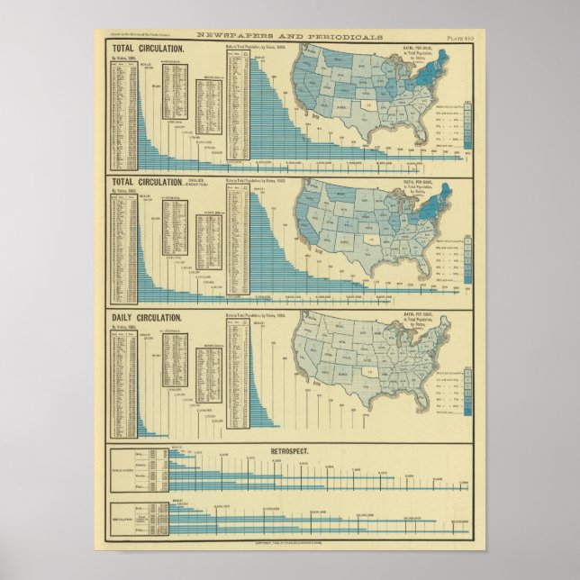 Affiches Publications et diffusion (Devant)
