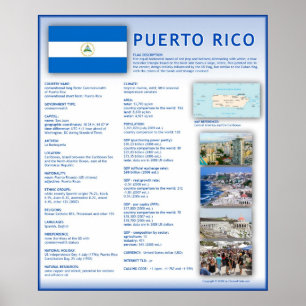 Affiches Puerto Rico