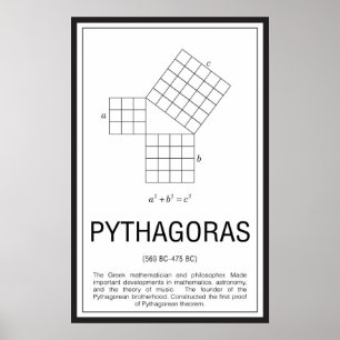Affiches Pythagore