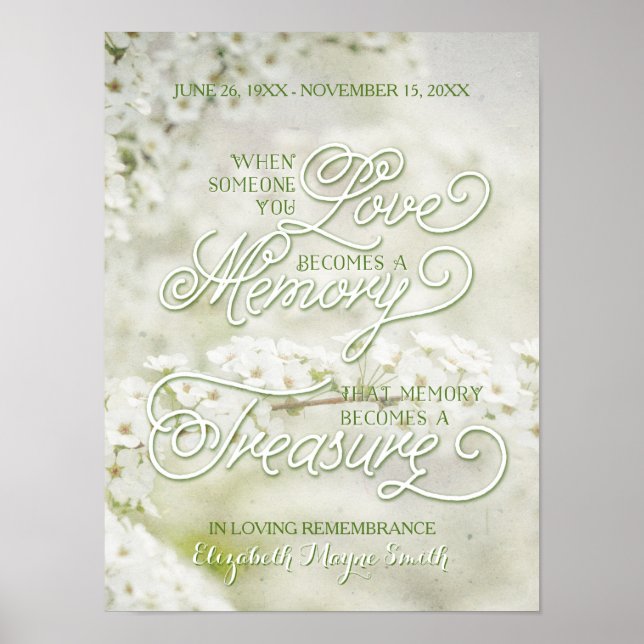 Affiches Quand une personne aimée devient un précieux souve (Devant)