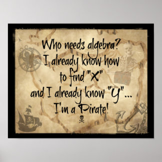 Affiches Qui a besoin d'algèbre ? Je sais déjà comment trou