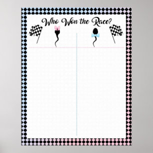 Affiches Qui a gagné le sperme de la course votez
