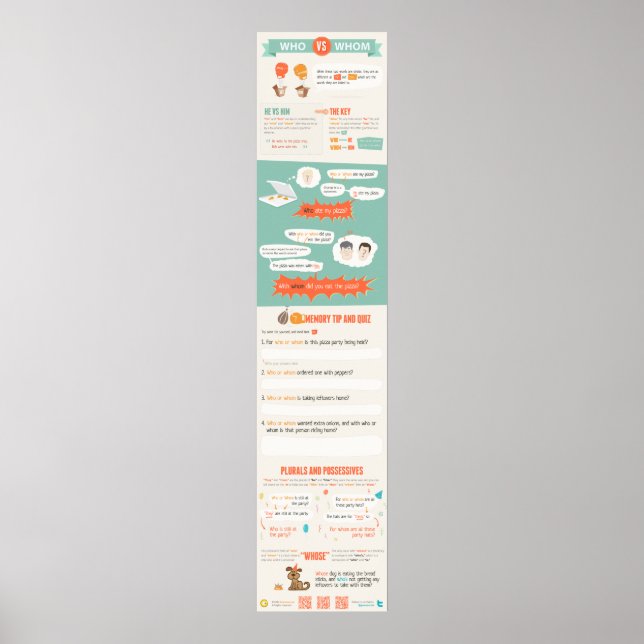 Affiches Qui ou qui ? (Devant)