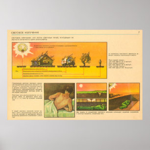 Affiches rayonnement lumineux