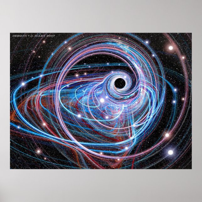 Affiches ReBirth (Devant)