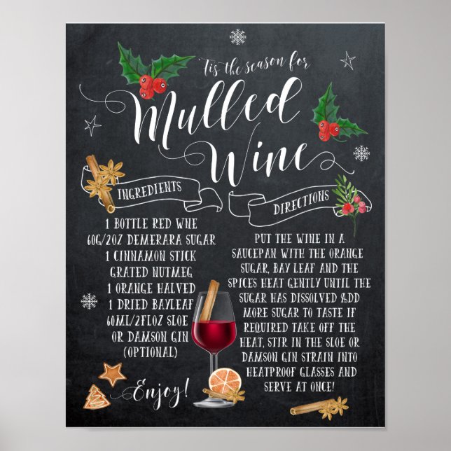 Affiches Recette de vin Mulled (Devant)