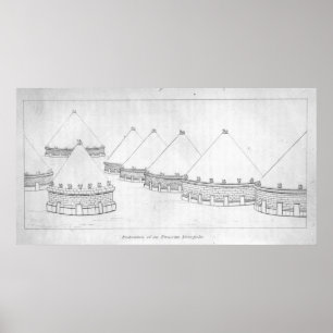Affiches Reconstruction des tombes d'Etruscan chez