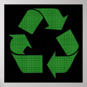 Affiches recyclage de plaid