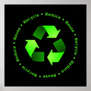 Affiches Réduire, réutiliser, recycler l'affiche