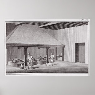 Affiches Refining saltpetre