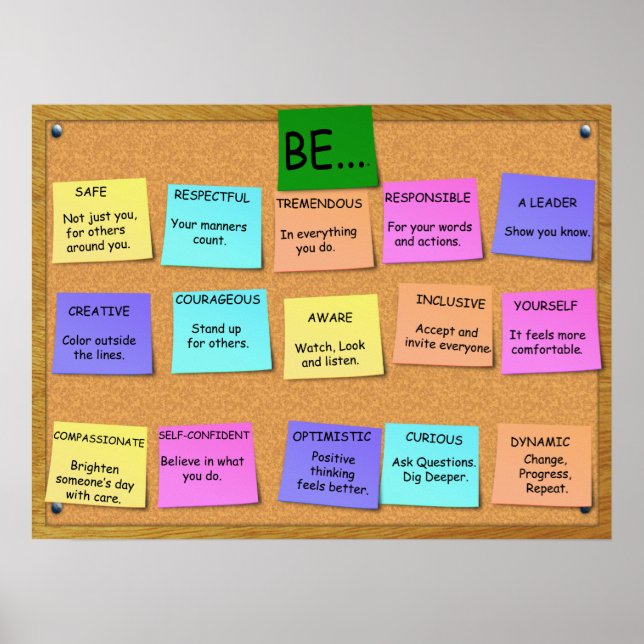 Affiches RÉFLEXION POSITIVE - 15 points (Devant)