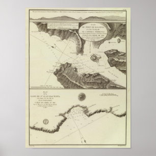 Affiches Région Chili de Valdivia