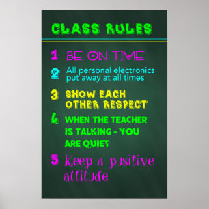 Affiches Règles de classe